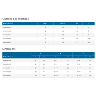 Tapa de 12" para registro de observacion 104AOW-1200 OPW 5 E00515I
