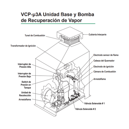 Sistema para recuperacion de vapor fase II Microvacurite (electronica ECS-2) OPW